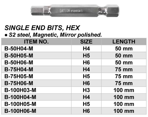 SINGLE END BITS, HEX