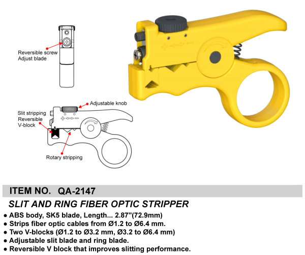 SLIT AND RING FIBER OPTIC STRIPPER