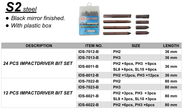 IMPACT DRIVER BIT SET